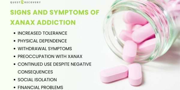 Key Approaches and Support Options for Xanax Addiction Treatment signs of xanax addition
