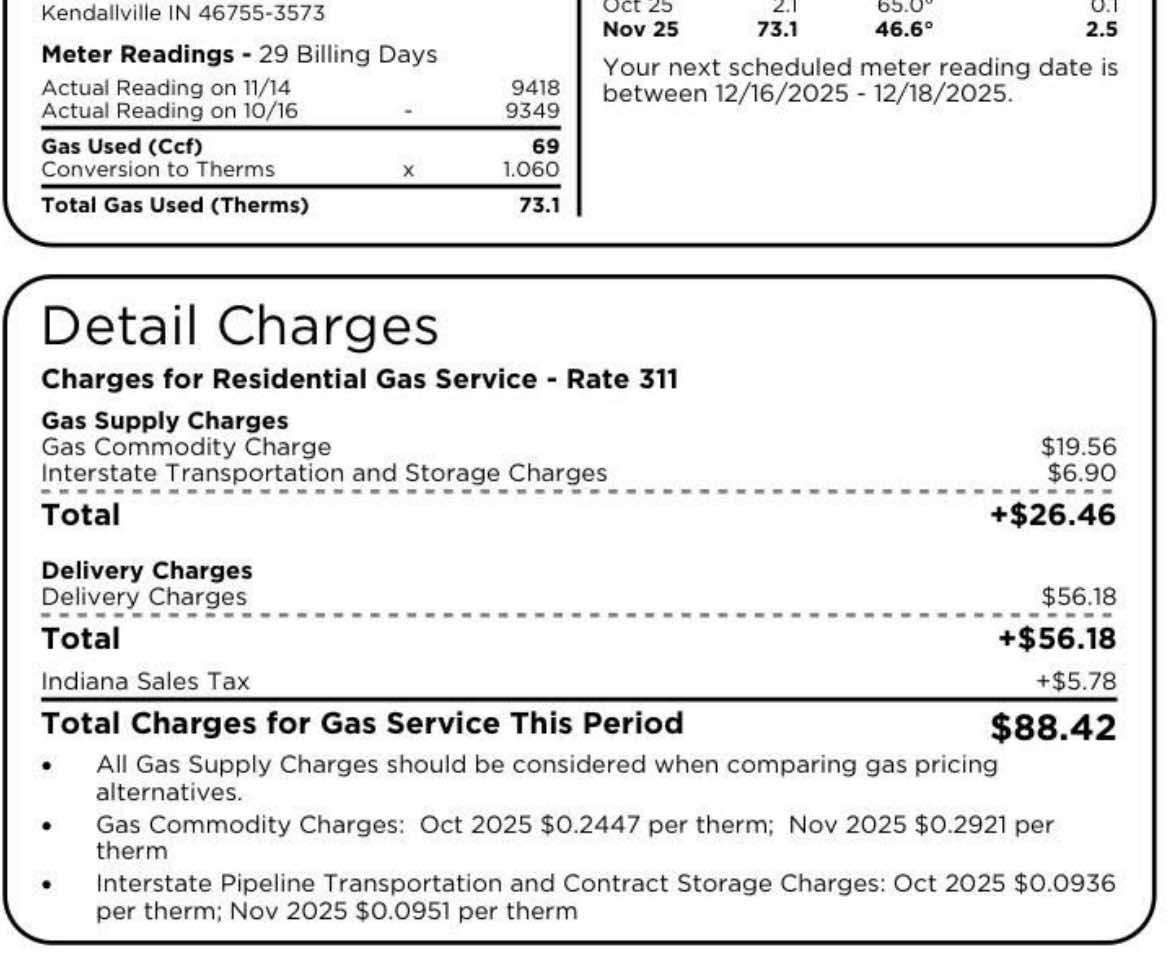 OVER 130,000 Homes about to get Shut Off by NIPSCO Utilities Due to Enormous Rate Increases 99 NIPSCO Utilities gas use 19 delivery fee 55 e1769445708500