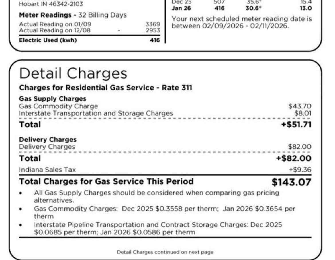 OVER 130,000 Homes about to get Shut Off by NIPSCO Utilities Due to Enormous Rate Increases 96 NIPSCO Utilities gas use 43 delivery fee 85 e1769445777239